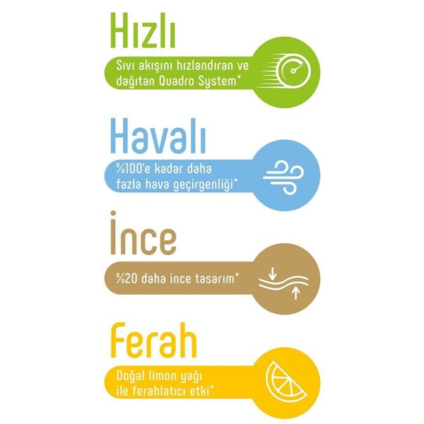 Sleepy Extra Günlük Aktivite Bezi 4 Numara Maxi 24 Adet