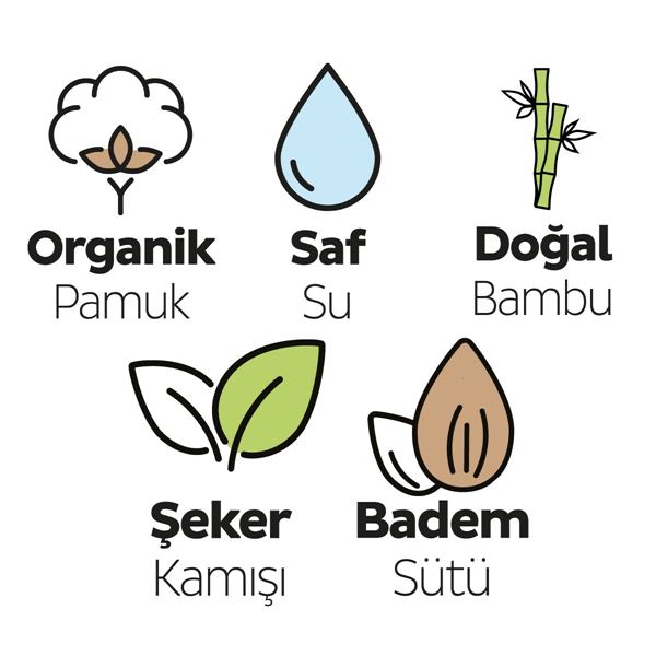 Sleepy Bio Natural Yenidoğan Islak Bebek Bakım Havlusu 40 Yaprak