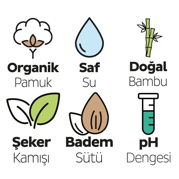 Sleepy Ecologic Yenidoğan Islak Bebek Bakım Havlusu 40 Yaprak