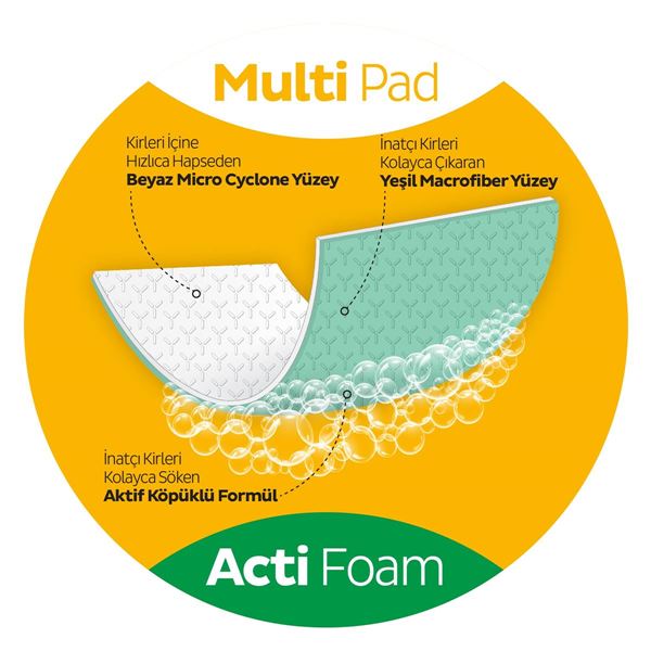 Sleepy Easy Clean Süper Yağ Çözücü Yüzey Temizlik Havlusu&Mendili 30 Yaprak