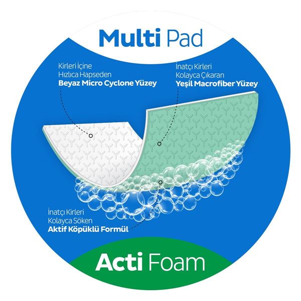 Sleepy Easy Clean Süper Kireç Sökücü Yüzey Temizlik Havlusu&Mendili 2x30 (60 Yaprak)