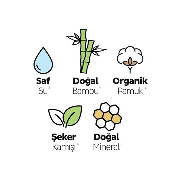 Sleepy Ecologic Premium Plus Hijyenik Ped Uzun 20 Adet Ped