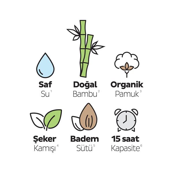 Sleepy Bio Natural Premium Plus Fırsat Paketi Bebek Bezi 3 Numara Midi 42 Adet