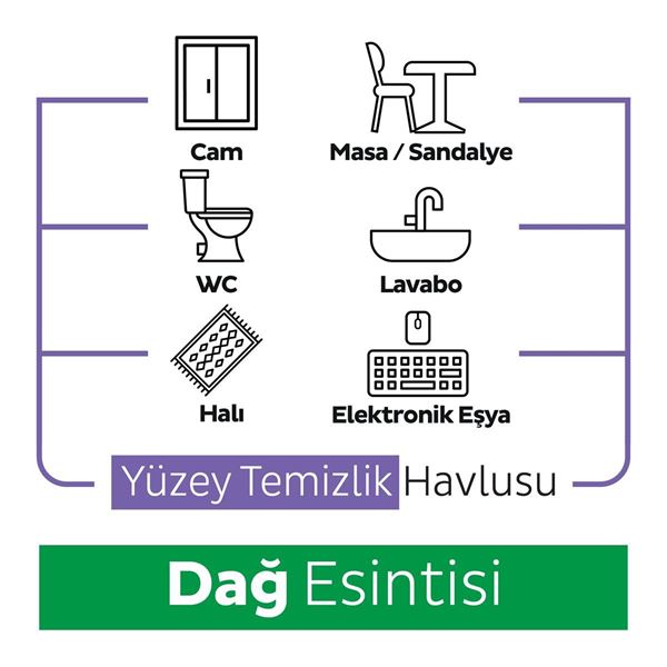 Sleepy Mountain Yüzey Temizlik Havlusu&Mendili Dağ Esintisi 12x100 (1200 Yaprak)