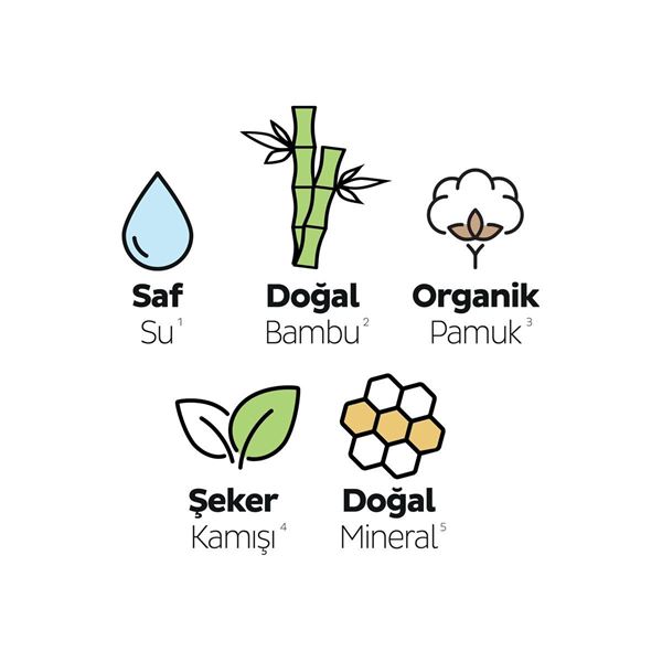 Sleepy Ecologic Premium Plus Hijyenik Ped Gece 16 Adet