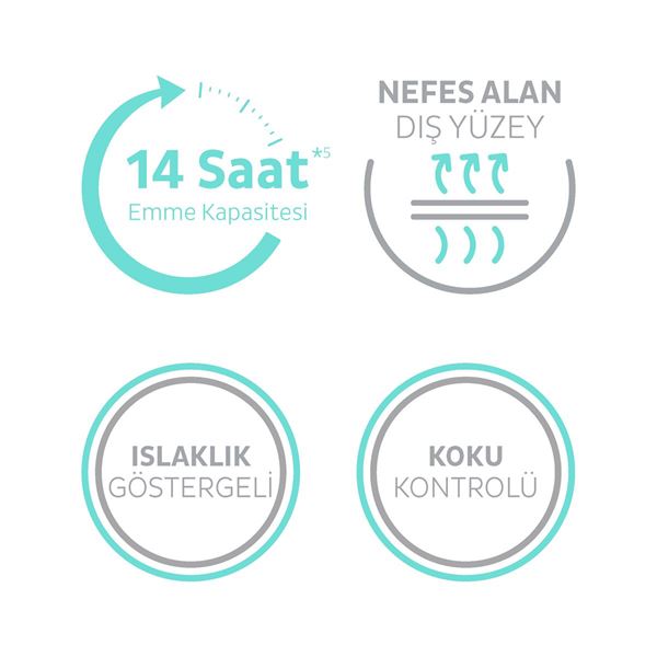 Sleepy Sensitive Antibakteriyel Emici Külot Xlarge 30 Adet