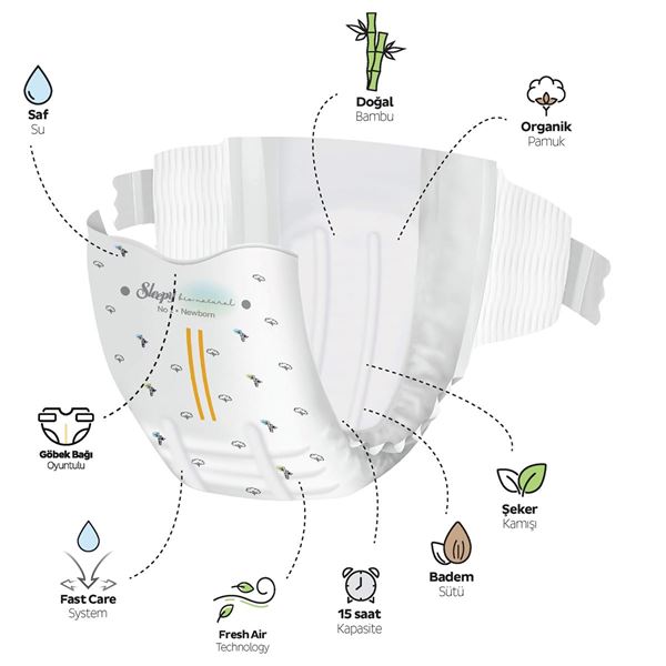 Sleepy Bio Natural Premium Plus Gross Paket Bebek Bezi 1 Numara Newborn 100 Adet