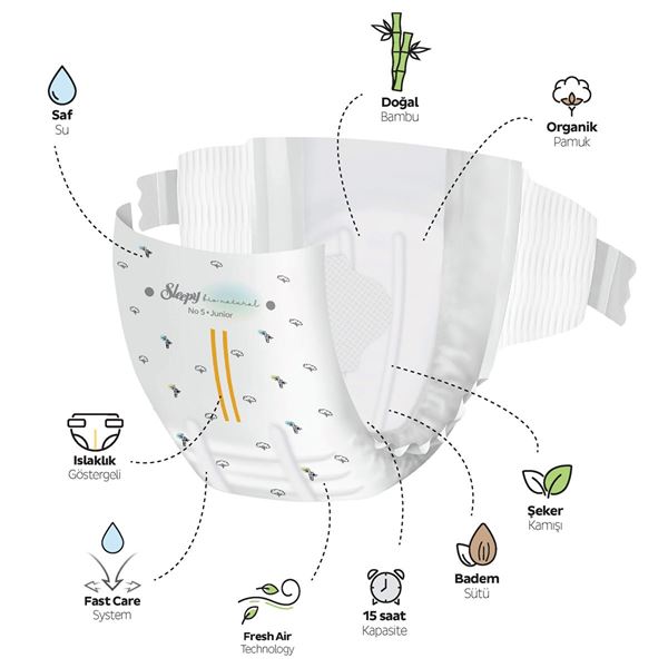 Sleepy Bio Natural Premium Plus Gross Paket Bebek Bezi 5 Numara Junior 100 Adet