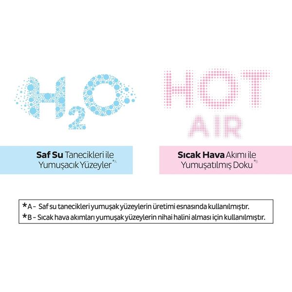 Sleepy Natural Double Soft Fırsat Paketi Bebek Bezi 3 Numara Midi 42 Adet