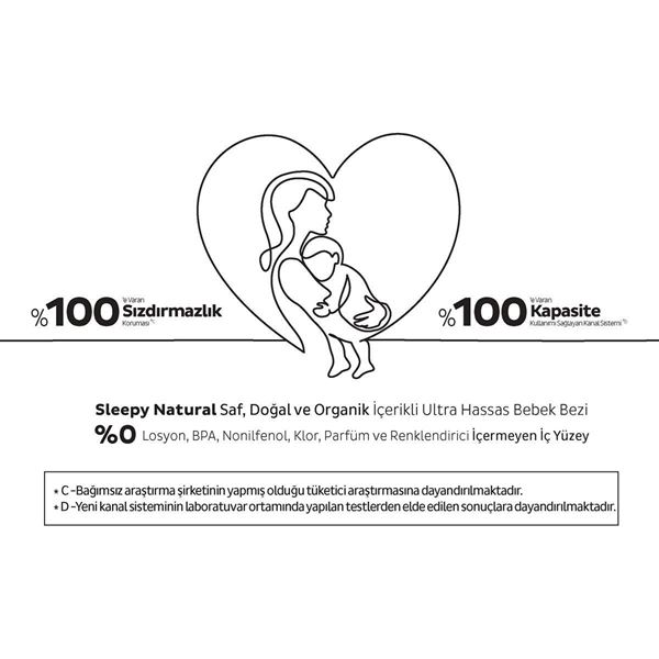 Sleepy Natural Double Soft Fırsat Paketi Bebek Bezi 2 Numara Mini 96 Adet