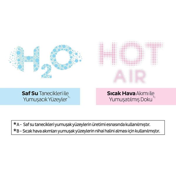 Sleepy Natural Double Soft Fırsat Paketi Bebek Bezi 2 Numara Mini 192 Adet