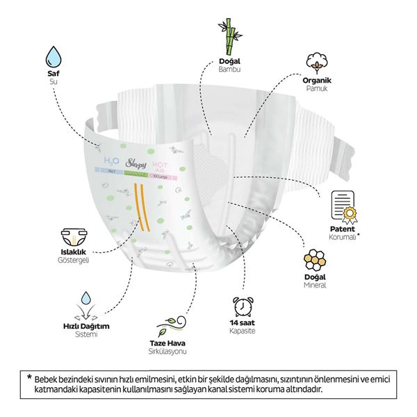 Sleepy Natural Double Soft Ultra Paket Bebek Bezi 7 Numara Xxlarge 48 Adet